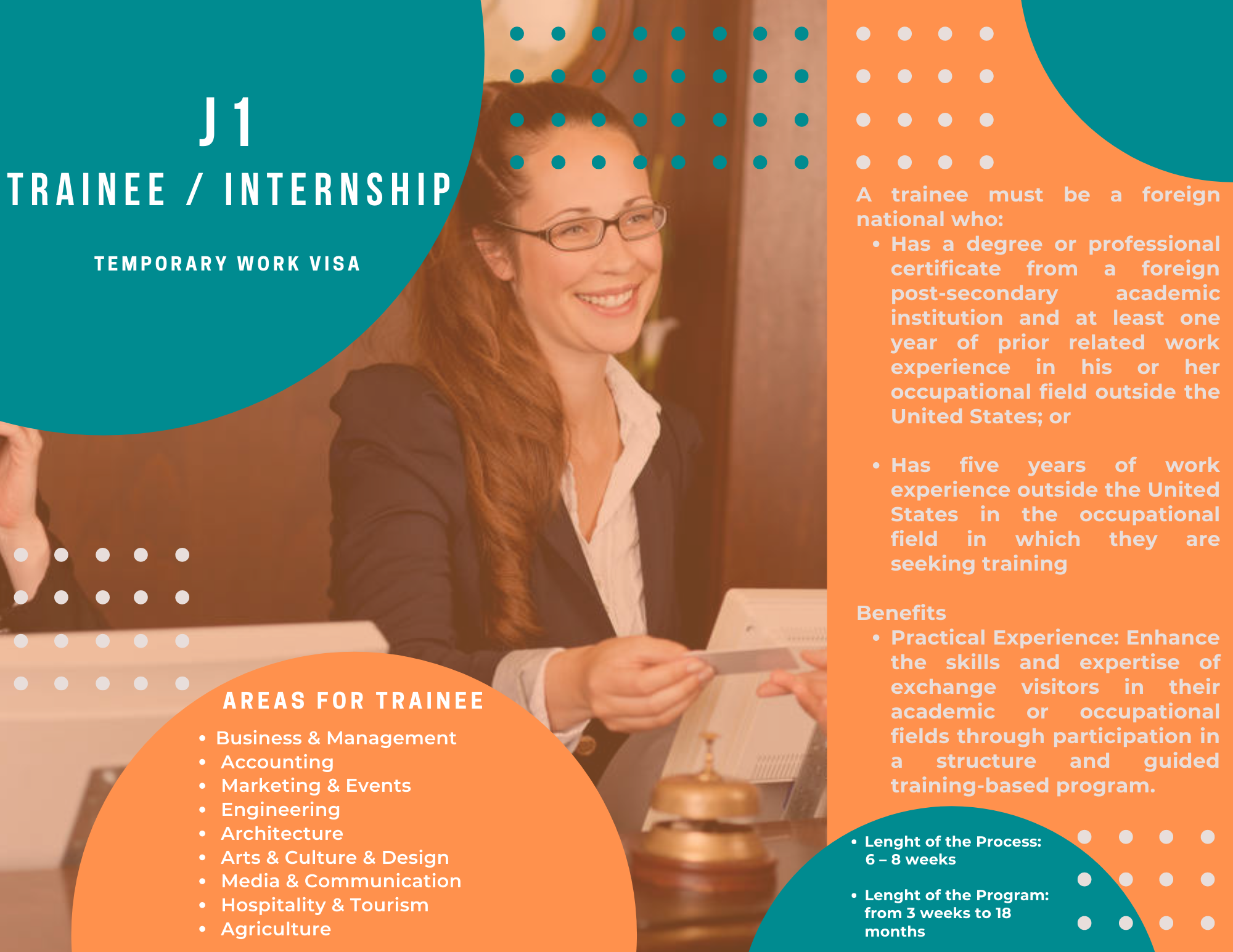 H2A - Agricultural(2)